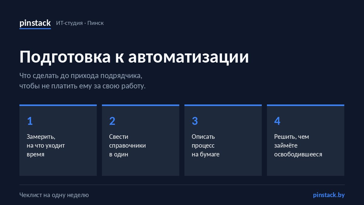 Подготовка к автоматизации: чеклист на неделю до подрядчика